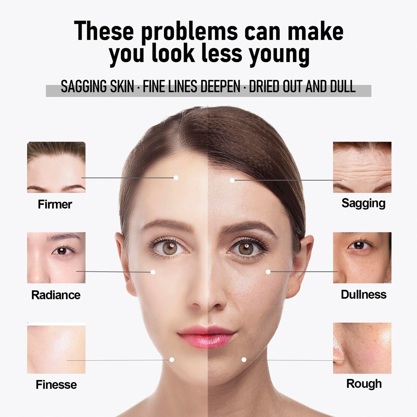 Face Tightener Firm and Smooth the Look of Fine Lines, Deep Wrinkles and Pores,3.4 fl.oz